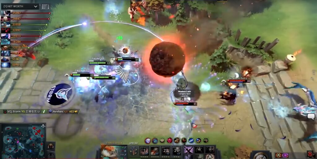 Invoker Spells Dota 2