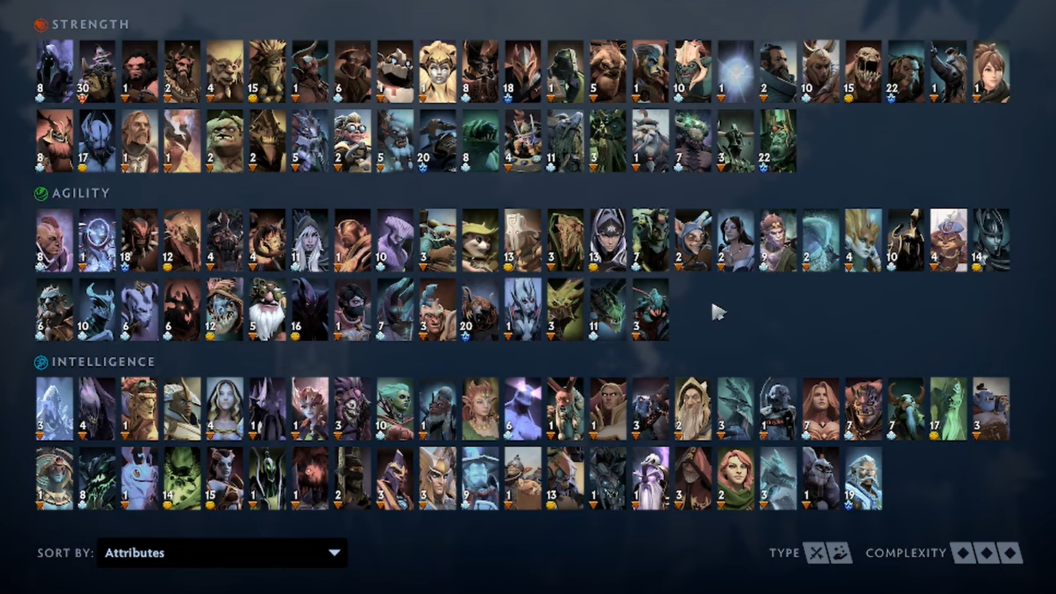 characters in Dota 2