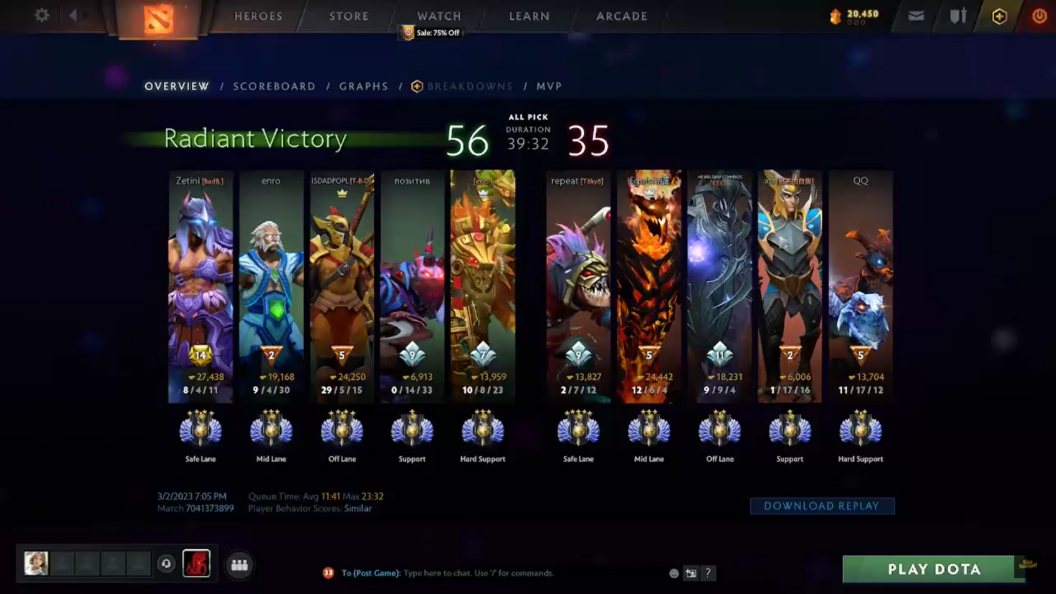 an overview of scores in Dota 2