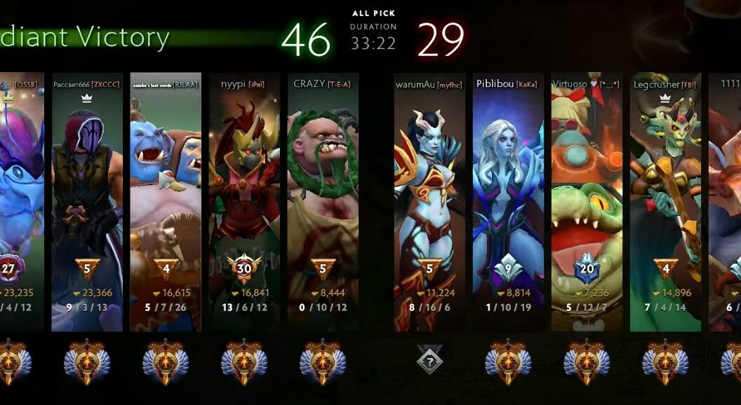 Radiant Victory screen from Dota 2 with various in-game characters