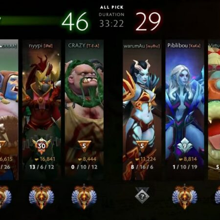Understanding the Dota 2 Rank System: Tips and Insights