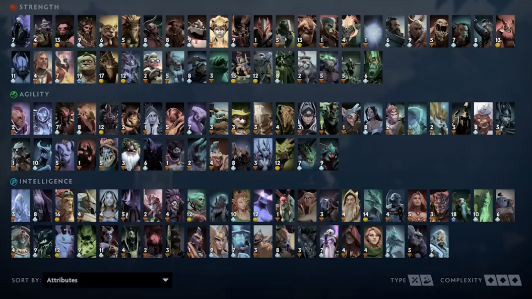 heroes in Dota 2