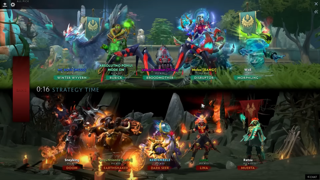 main characters in Dota 2